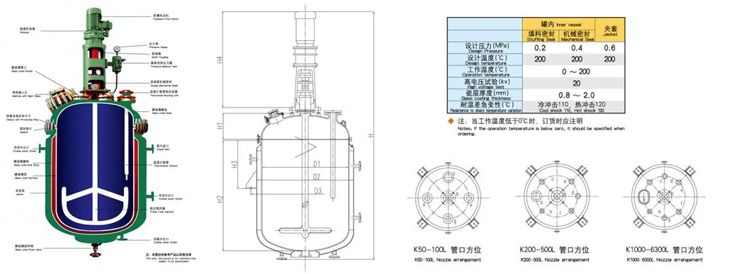 Hydrothermal Synthesis Glass Lined Reactor for Chemical Production