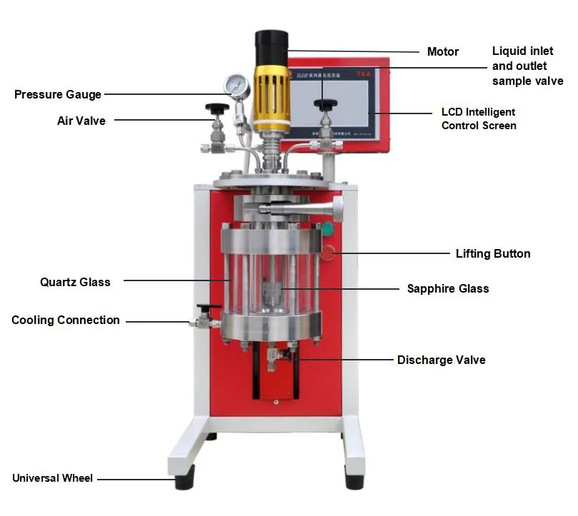 Liftable 2000ml Sapphire High Pressure Glass Reactor