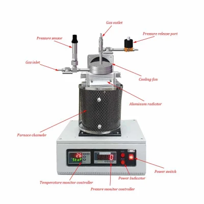 Laboratory Autoclave High Pressure Reactor to Prepare Advanced Materials by Hydrothermal Method